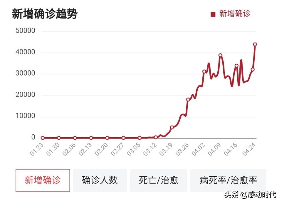 美洲杯厄瓜多尔对智利首播:美洲杯 厄瓜多尔