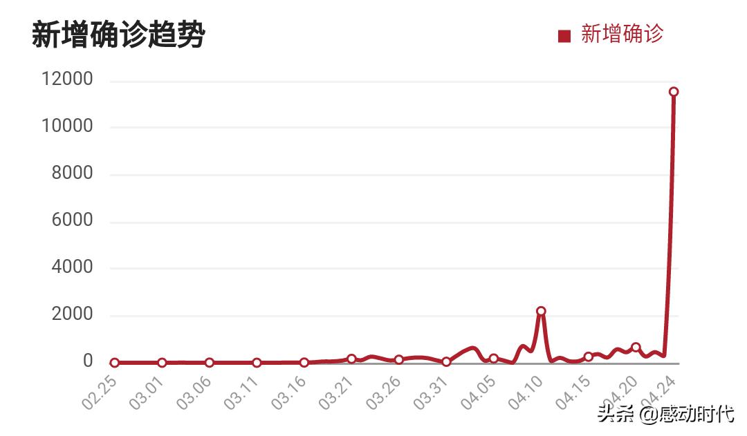 美洲杯厄瓜多尔对智利首播:美洲杯 厄瓜多尔