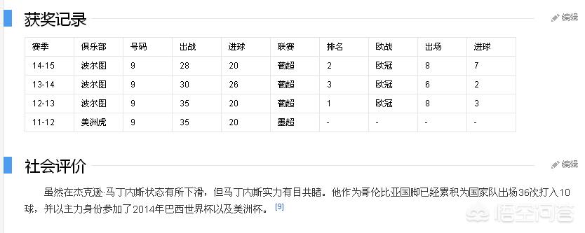 美洲杯马丁内斯身价多少亿:美洲杯马丁内斯身价多少亿元