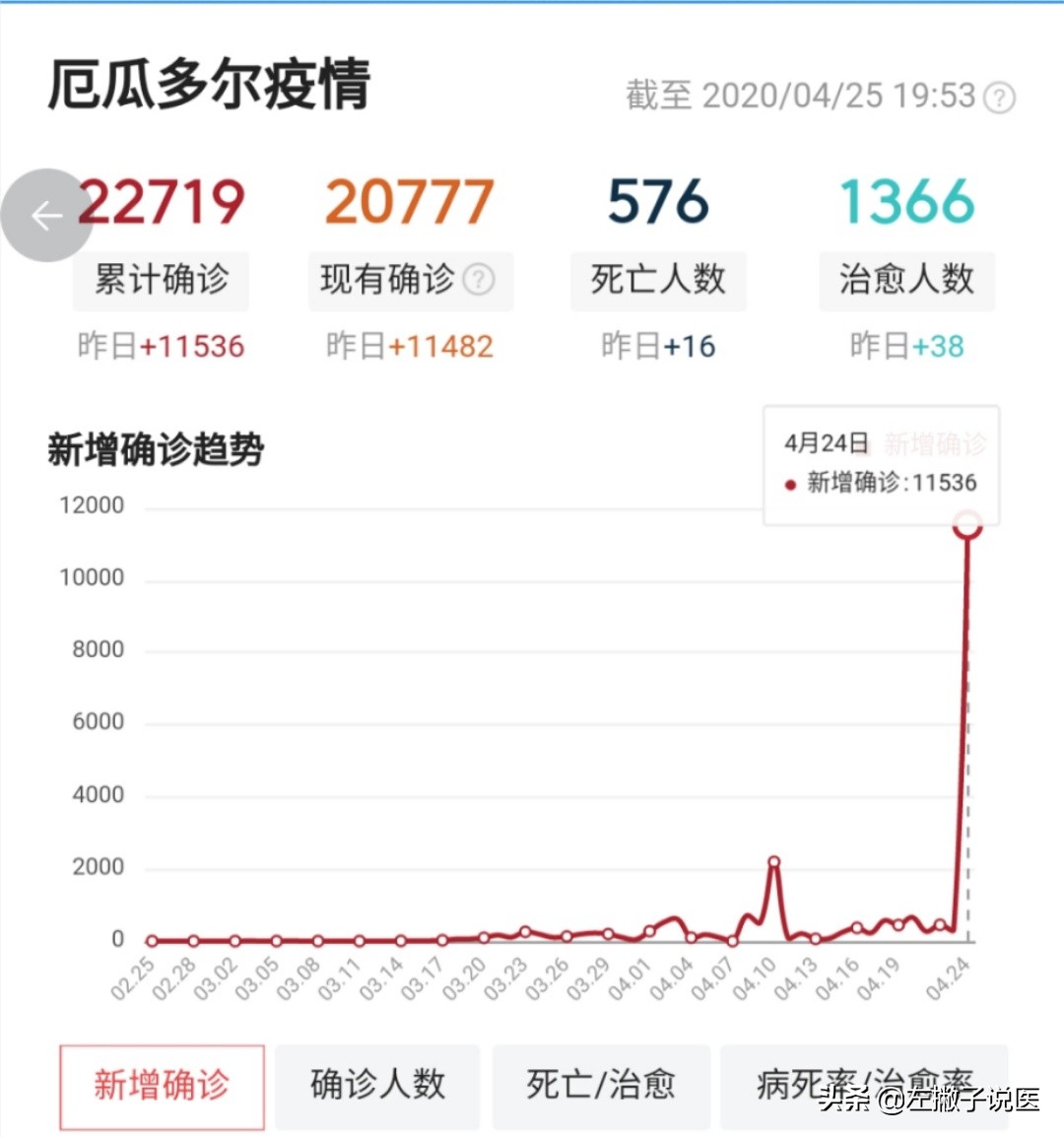 美洲杯厄瓜多尔对秘鲁直播:美洲杯厄瓜多尔对秘鲁比分