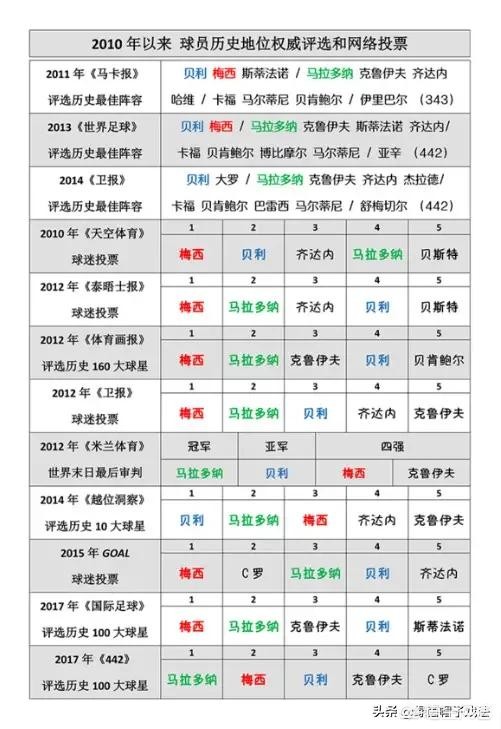 美洲杯阿根廷队照:美洲杯阿根廷队照片高清