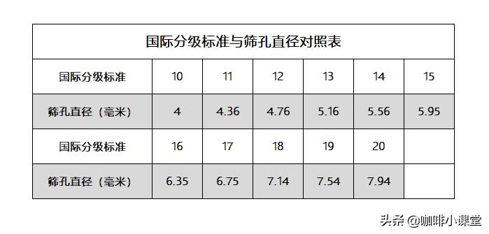 中美洲杯足球:中美洲杯足球比赛录像网站官网