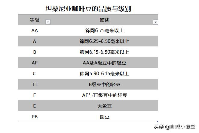 中美洲杯足球:中美洲杯足球比赛录像网站官网