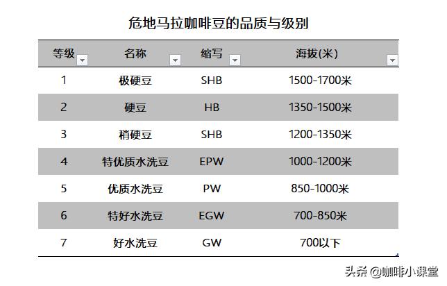 中美洲杯足球:中美洲杯足球比赛录像网站官网