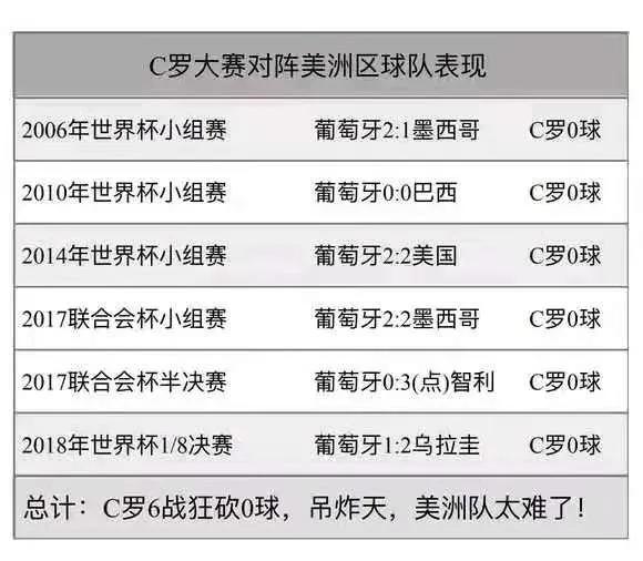 美洲杯梅西把球传给苏牙:美洲杯梅西把球传给苏牙了吗