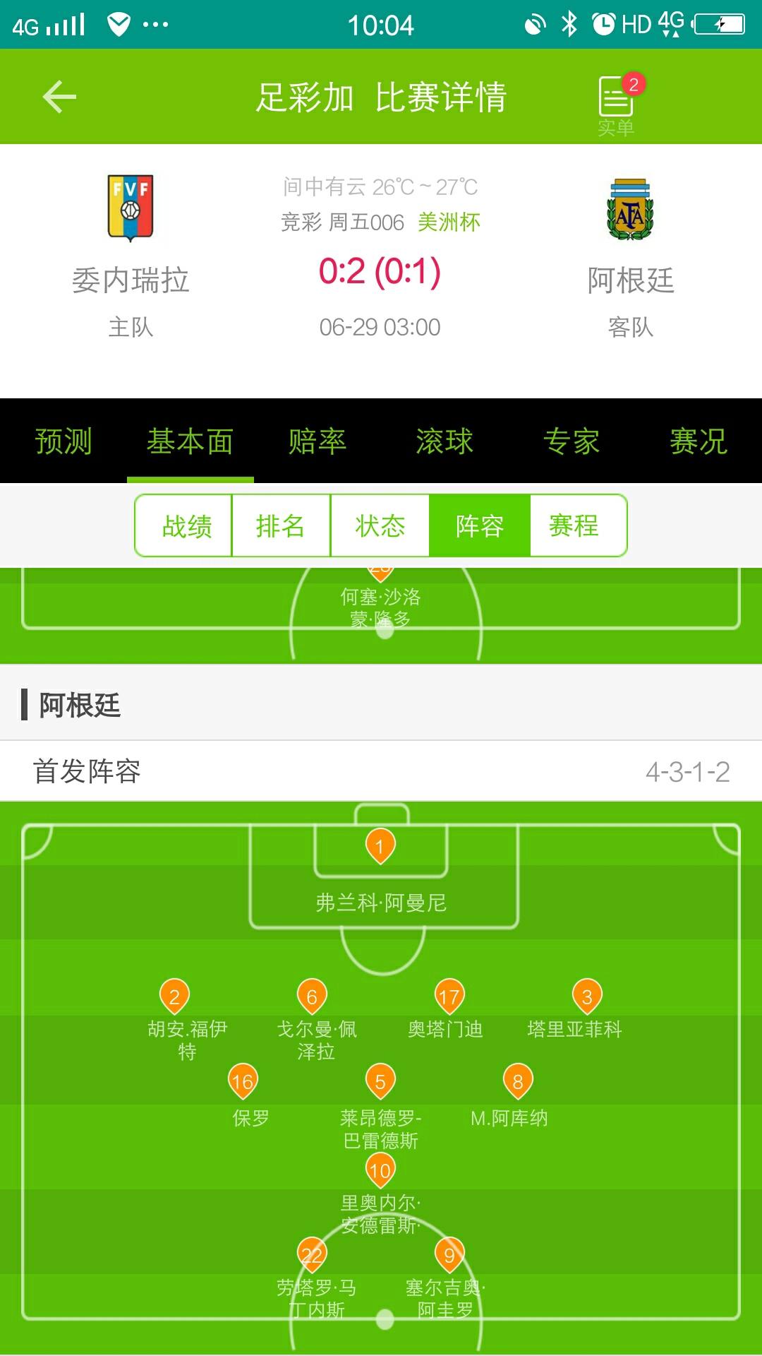 美洲杯-阿根廷4-1晋级:美洲杯阿根廷4:1