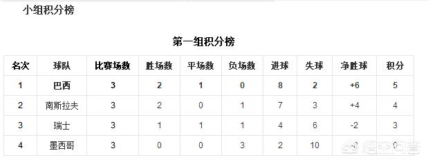 美洲杯决赛倍数分析:美洲杯决赛倍数分析图