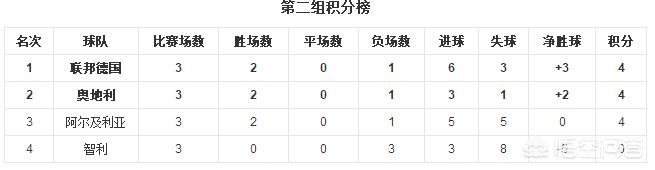 美洲杯决赛倍数分析:美洲杯决赛倍数分析图