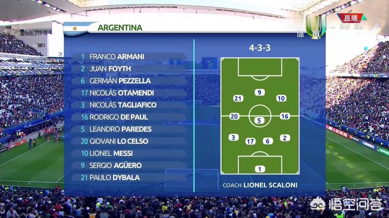 美洲杯阿根廷对智利阵容:美洲杯阿根廷vs智利阵容