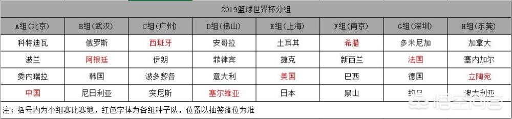 科比美洲杯拼抢视频在线观看:科比美洲杯拼抢视频在线观看高清