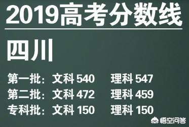 723体育综合:723体育综合考哪几本书