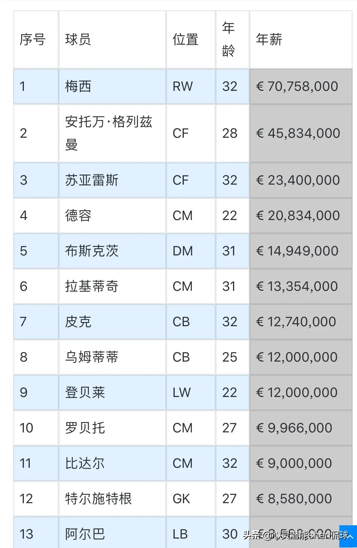 球探足球比分美洲杯:球探足球比分nba