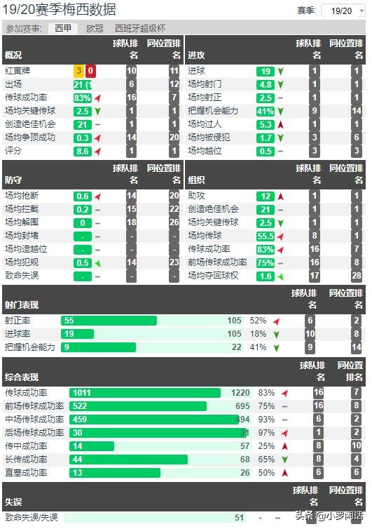 美洲杯阿根廷门将安德拉达:美洲杯阿根廷门将安德拉达是谁