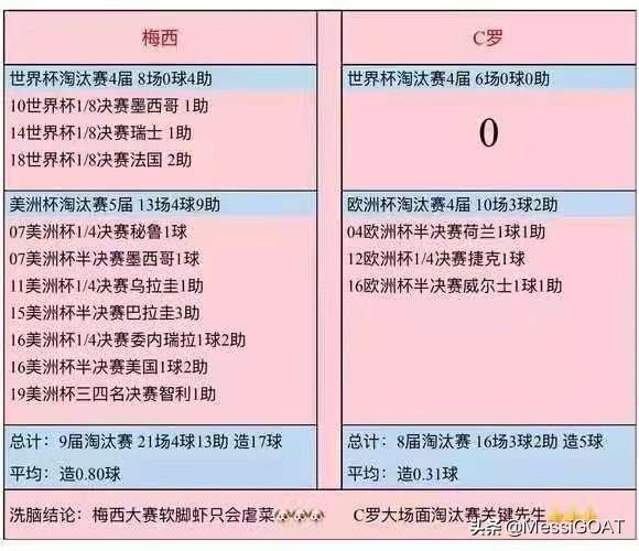 特维斯谈美洲杯夺冠:美洲杯特邀球队