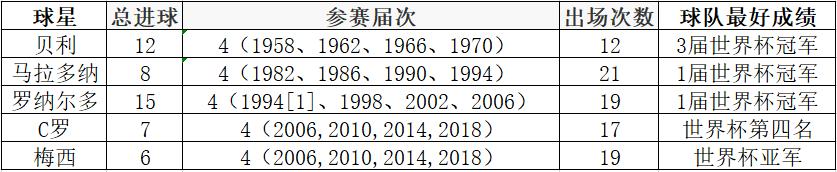 美洲杯官方宣传片:美洲杯官方宣传片视频