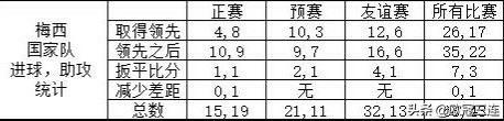 美洲杯5年刷4次:美洲杯五年四次