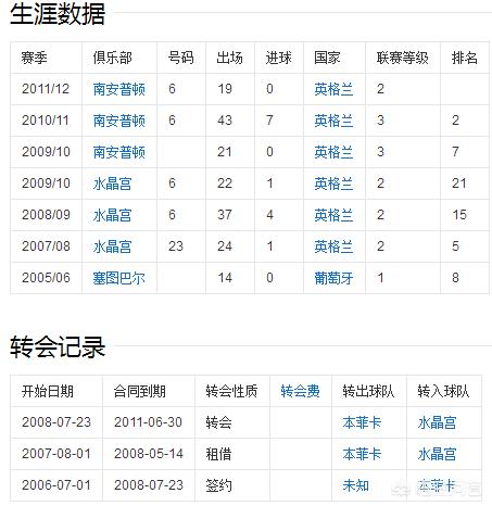 中超新外援美洲杯:中超新外援美洲杯最新消息