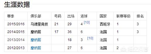 中超新外援美洲杯:中超新外援美洲杯最新消息