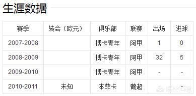 中超新外援美洲杯:中超新外援美洲杯最新消息