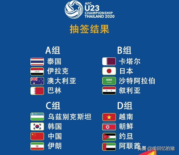 2020美洲杯u23预选赛:2020美洲杯足球