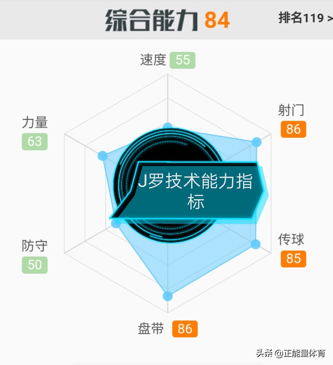 哥伦比亚美洲杯没有j罗:哥伦比亚美洲杯没有j罗斯吗