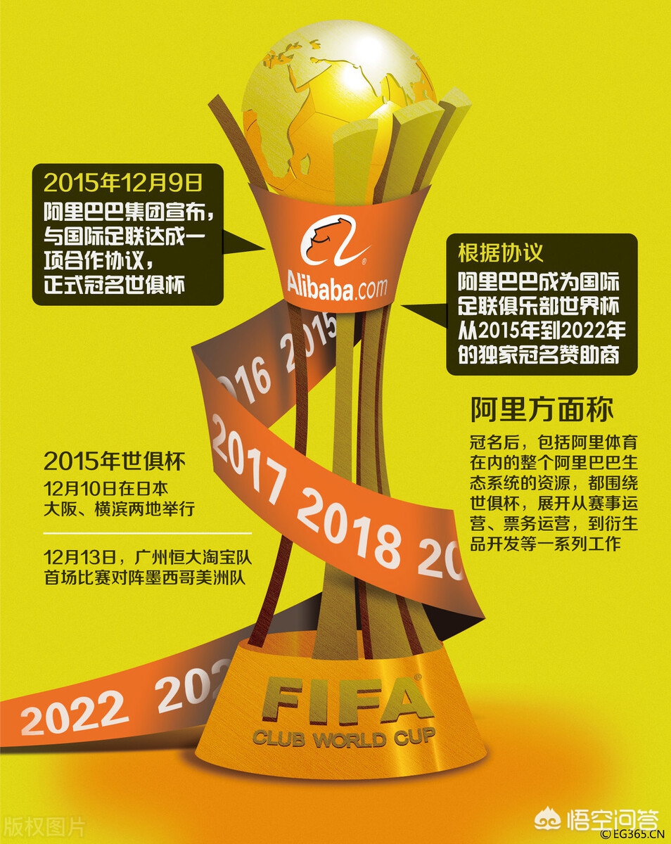 2021为什么要打美洲杯:2021为什么要打美洲杯比赛