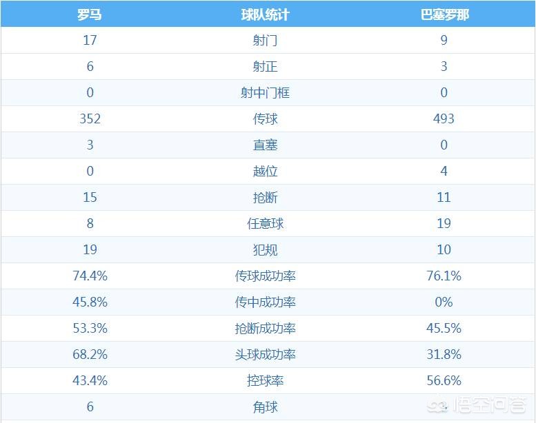 梅西美洲杯夺冠角球视频:梅西美洲杯夺冠角球视频回放