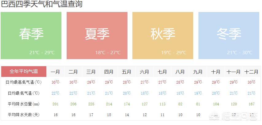 国足拒美洲杯邀请:国足为什么拒绝参加美洲杯