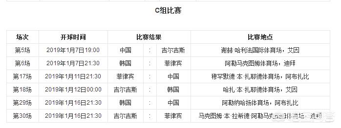 日本20年后再战美洲杯:日本20年后再战美洲杯冠军