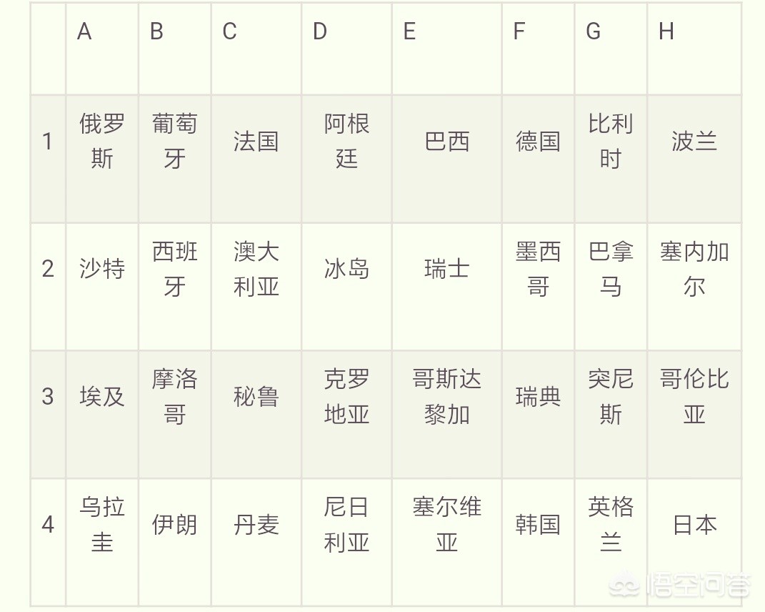 美洲杯阿根廷输球梅西扛起责任:美洲杯阿根廷谁赢了