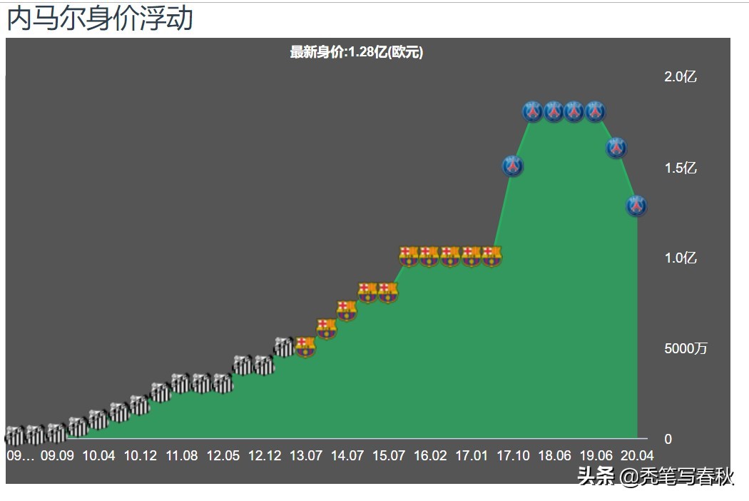 姆巴佩说想踢美洲杯了吗:姆巴佩说想踢美洲杯了吗是真的吗