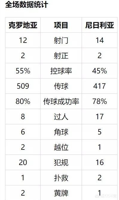 阿根廷锋霸无缘美洲杯:阿根廷锋霸无缘美洲杯了吗