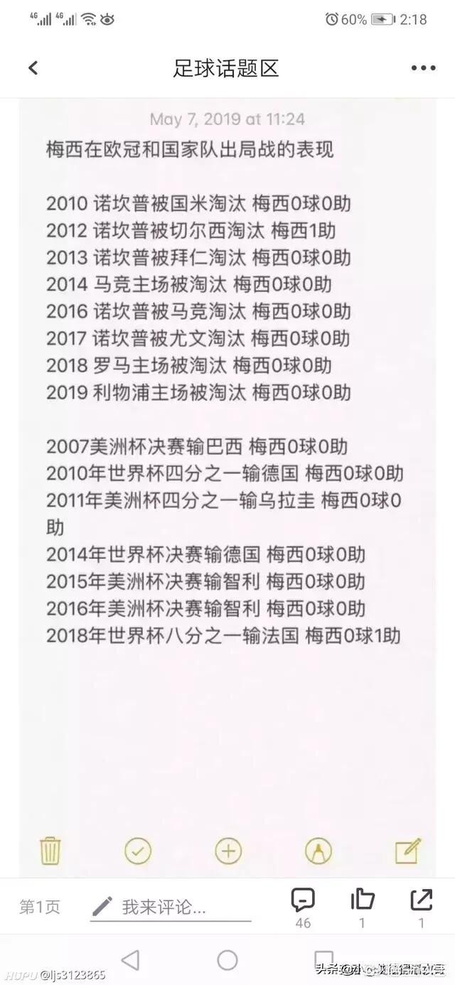 足球梅西美洲杯更衣室:梅西美洲杯定妆照