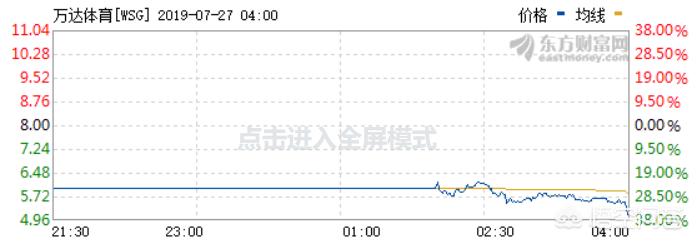 美洲杯转播信号:美洲杯转播信号是什么