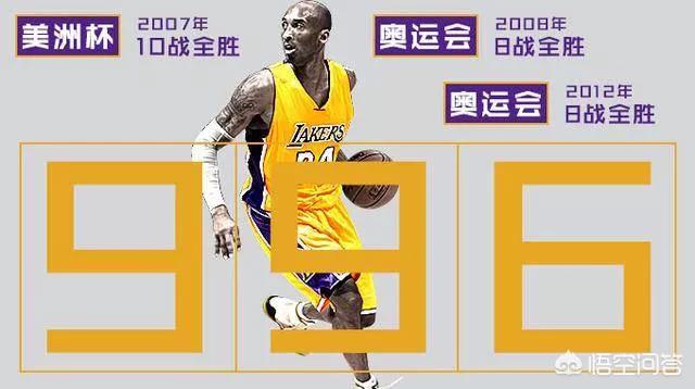 科比美洲杯集锦2017:科比2007美洲杯