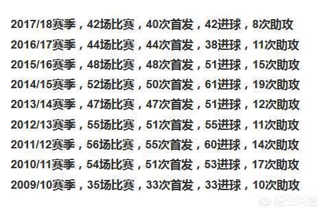 巴西美洲杯金手套得主:巴西美洲杯金手套得主是谁