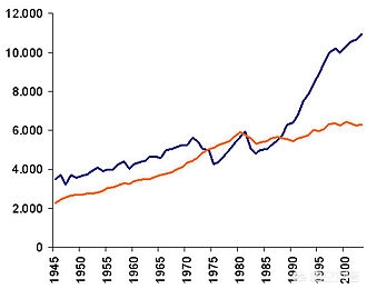 2004年美洲杯秘鲁阵容:2004年美洲杯秘鲁阵容对阵