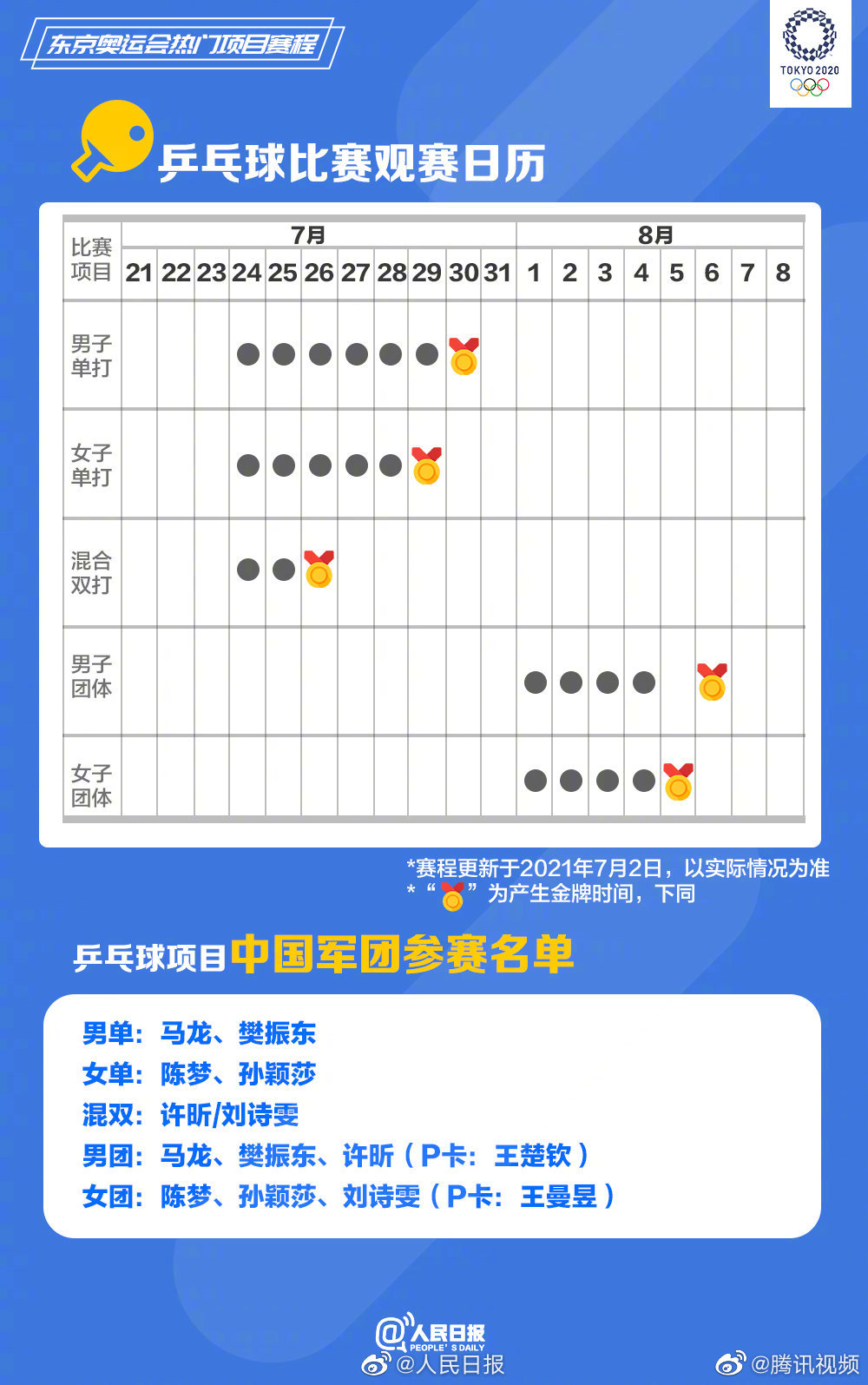 2019美洲杯在线观看:美洲杯2019回放