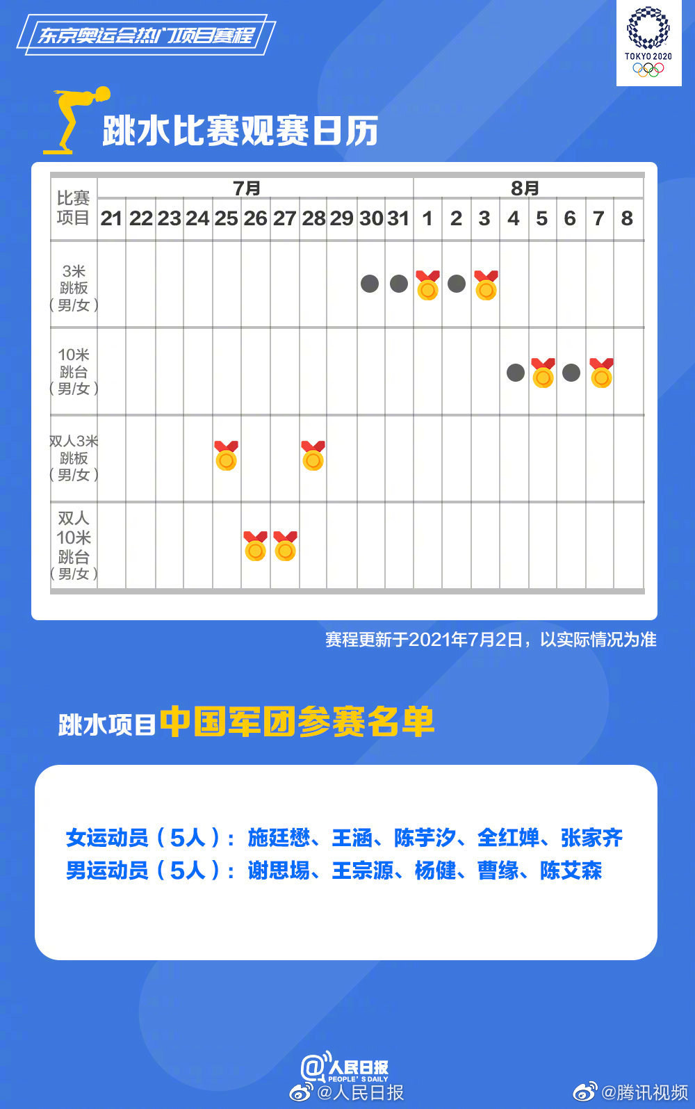 2019美洲杯在线观看:美洲杯2019回放