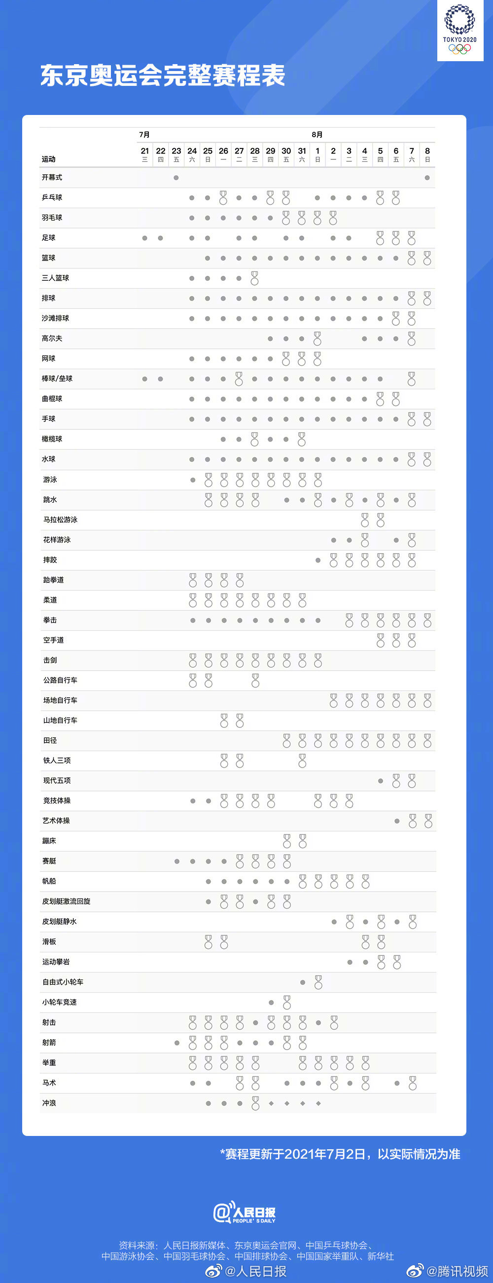 2019美洲杯在线观看:美洲杯2019回放