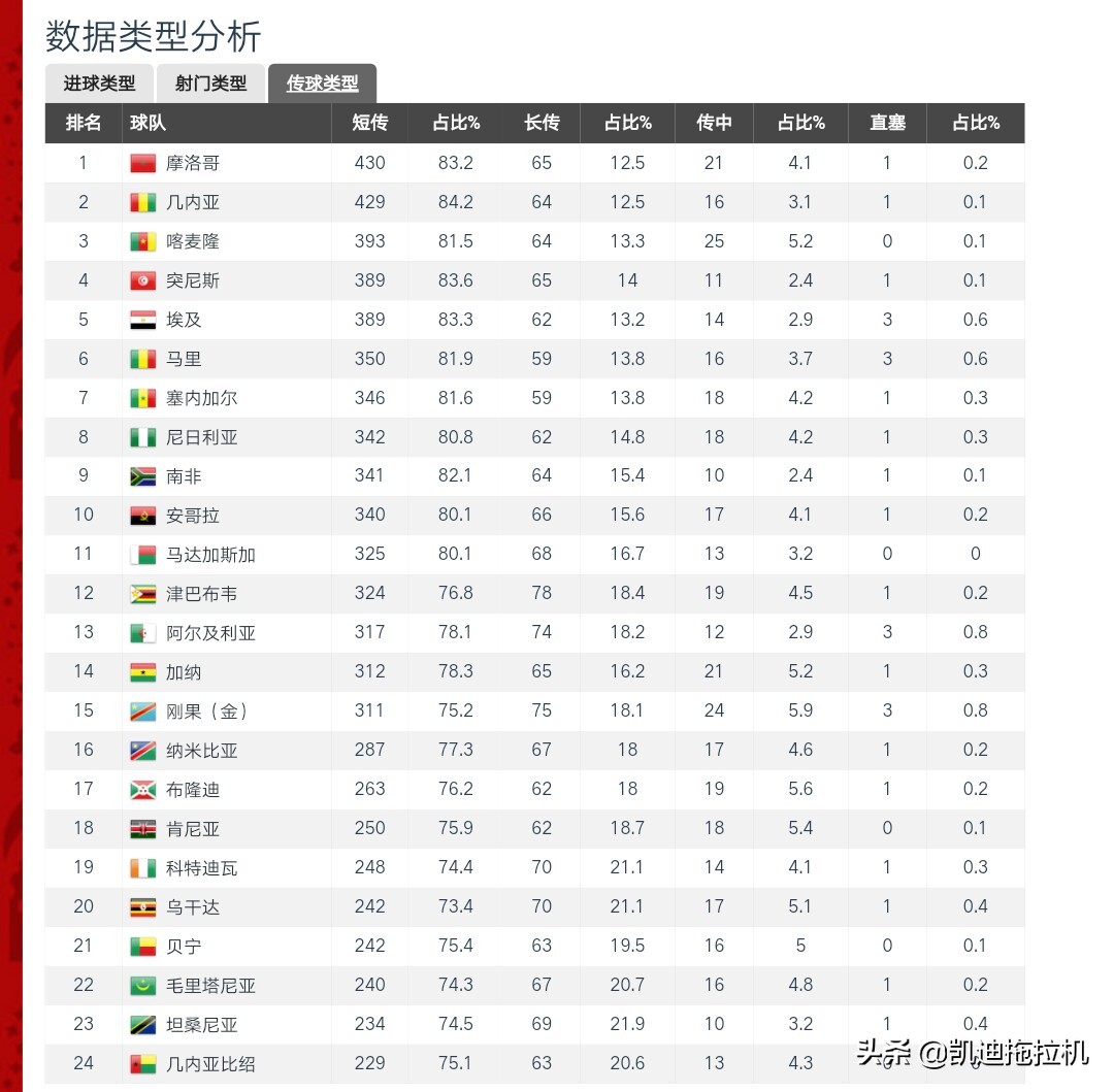 美洲杯第四轮战报:美洲杯第四轮战报最新