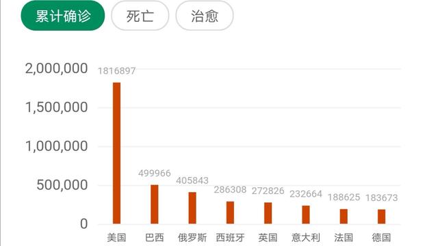 欧美洲杯战报:欧洲杯美洲杯战报