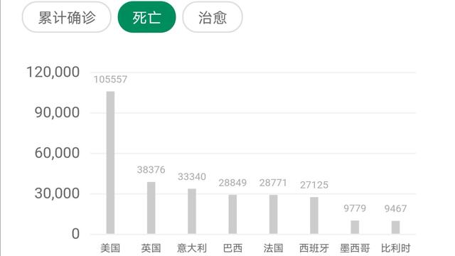 欧美洲杯战报:欧洲杯美洲杯战报