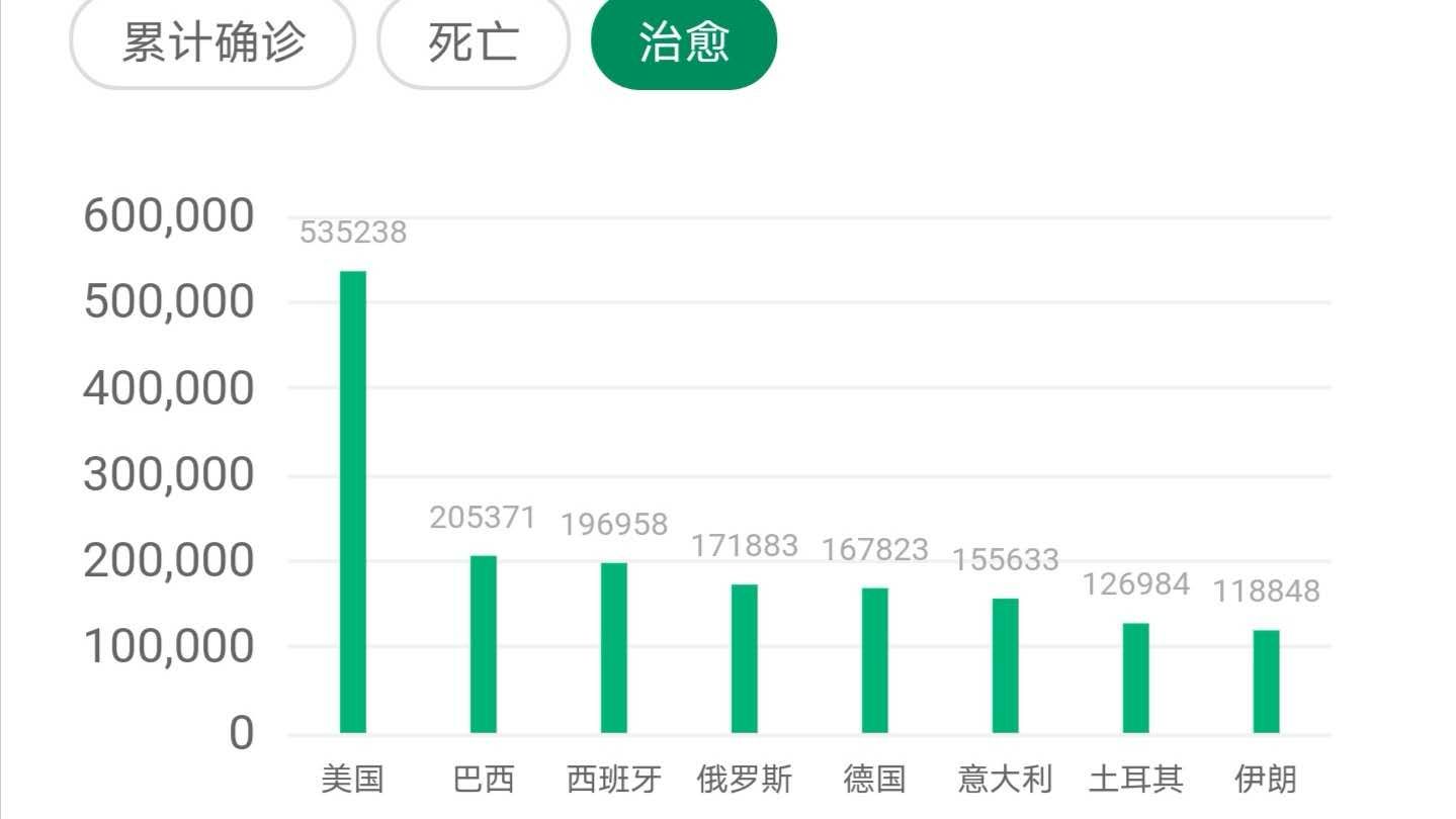 欧美洲杯战报:欧洲杯美洲杯战报