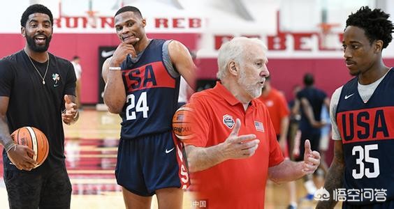 美洲杯的nba球员有谁:美洲杯的nba球员有谁啊