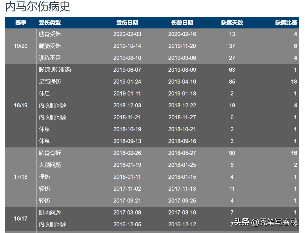 2019美洲杯msn:2019美洲杯日本为什么可以参加