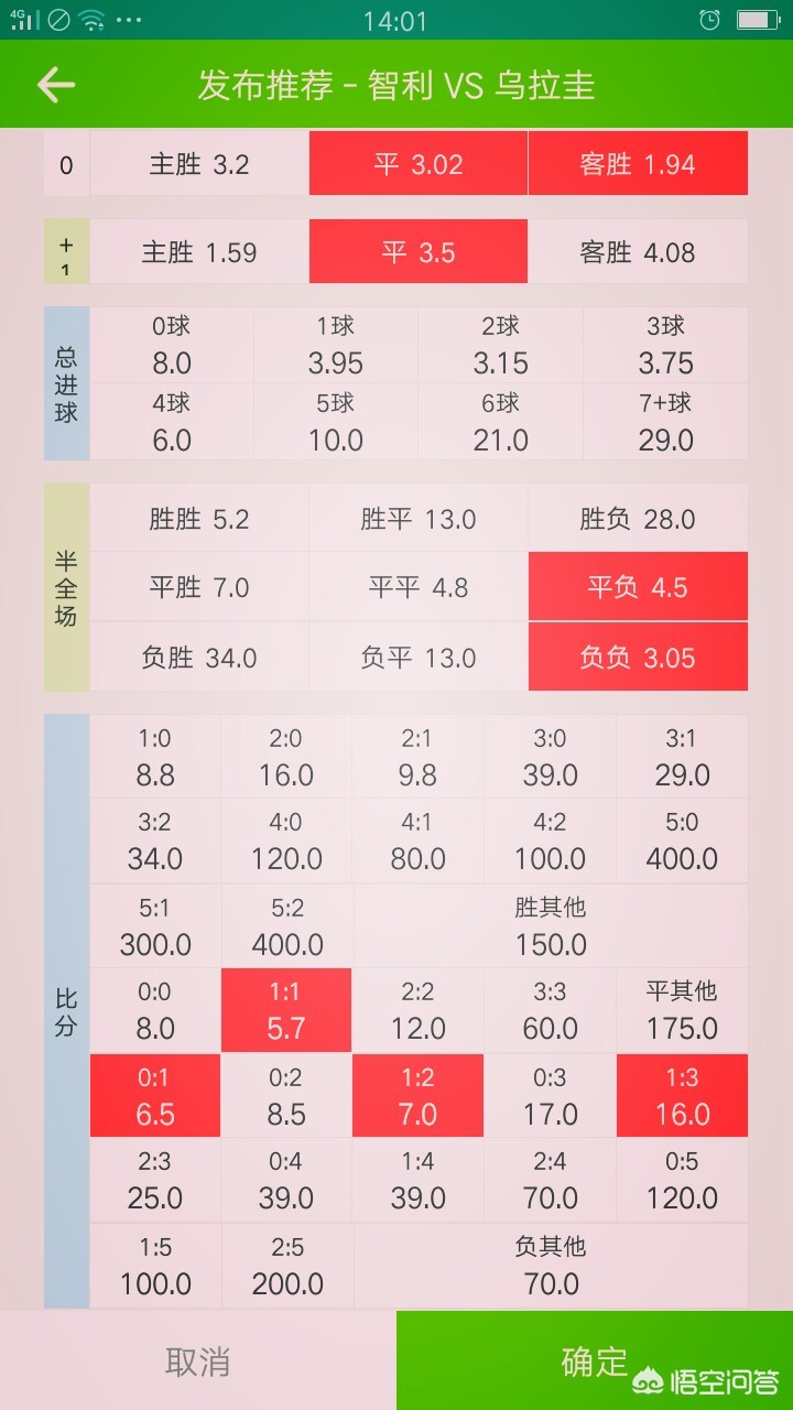 智利vs乌拉圭美洲杯2015:智利vs乌拉圭比赛结果