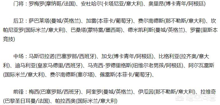 梅西阿圭罗美洲杯合照高清:梅西助攻阿圭罗