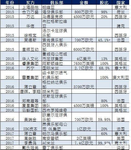 美洲杯武磊西班牙:武磊西班牙人梅开二度