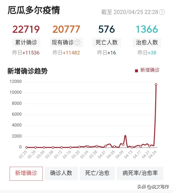 美洲杯预测厄瓜多尔vs秘鲁:美洲杯预测厄瓜多尔vs秘鲁比分